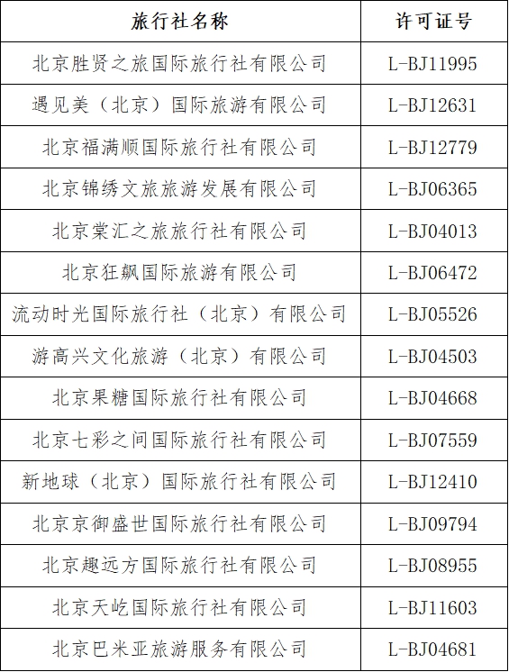股鑫宝 北京3家旅行社被暂停旅游团队电子行程单备案